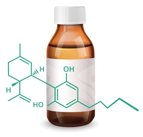 aceite cannabis