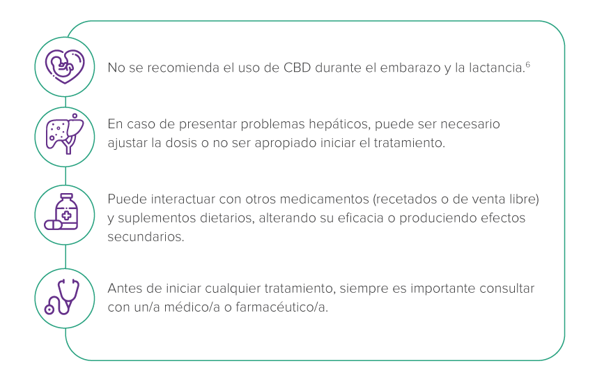 precauciones cannabidiol